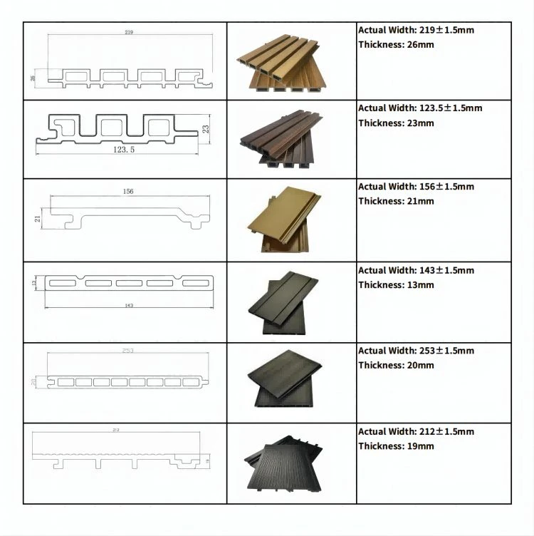 different sizes of exterior wpc wall panel