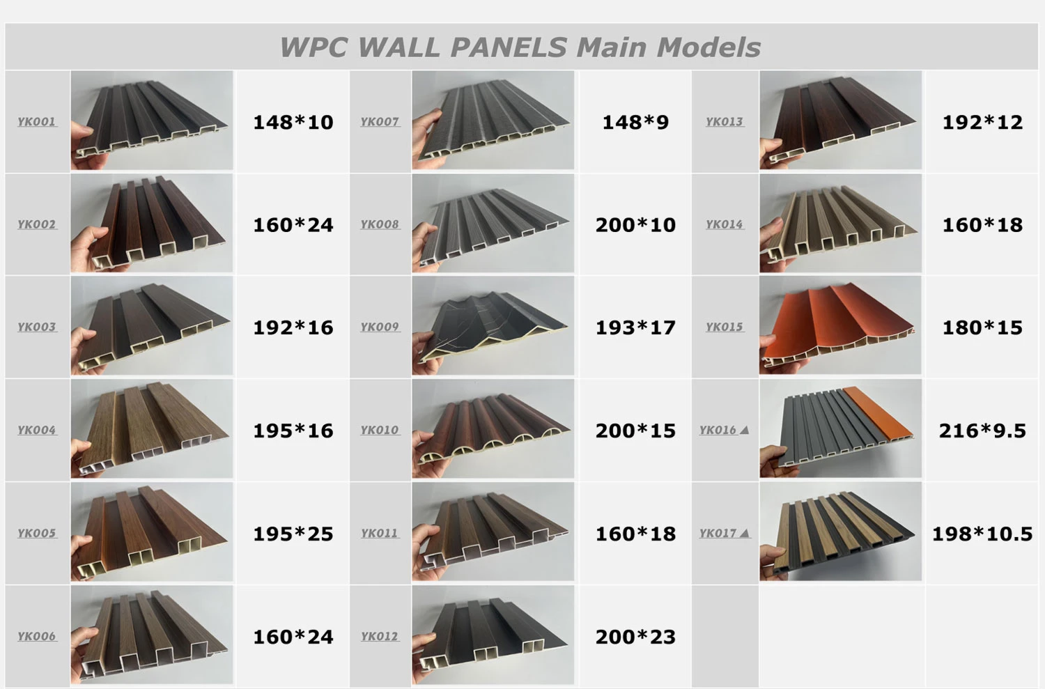 Fluted WPC Panel